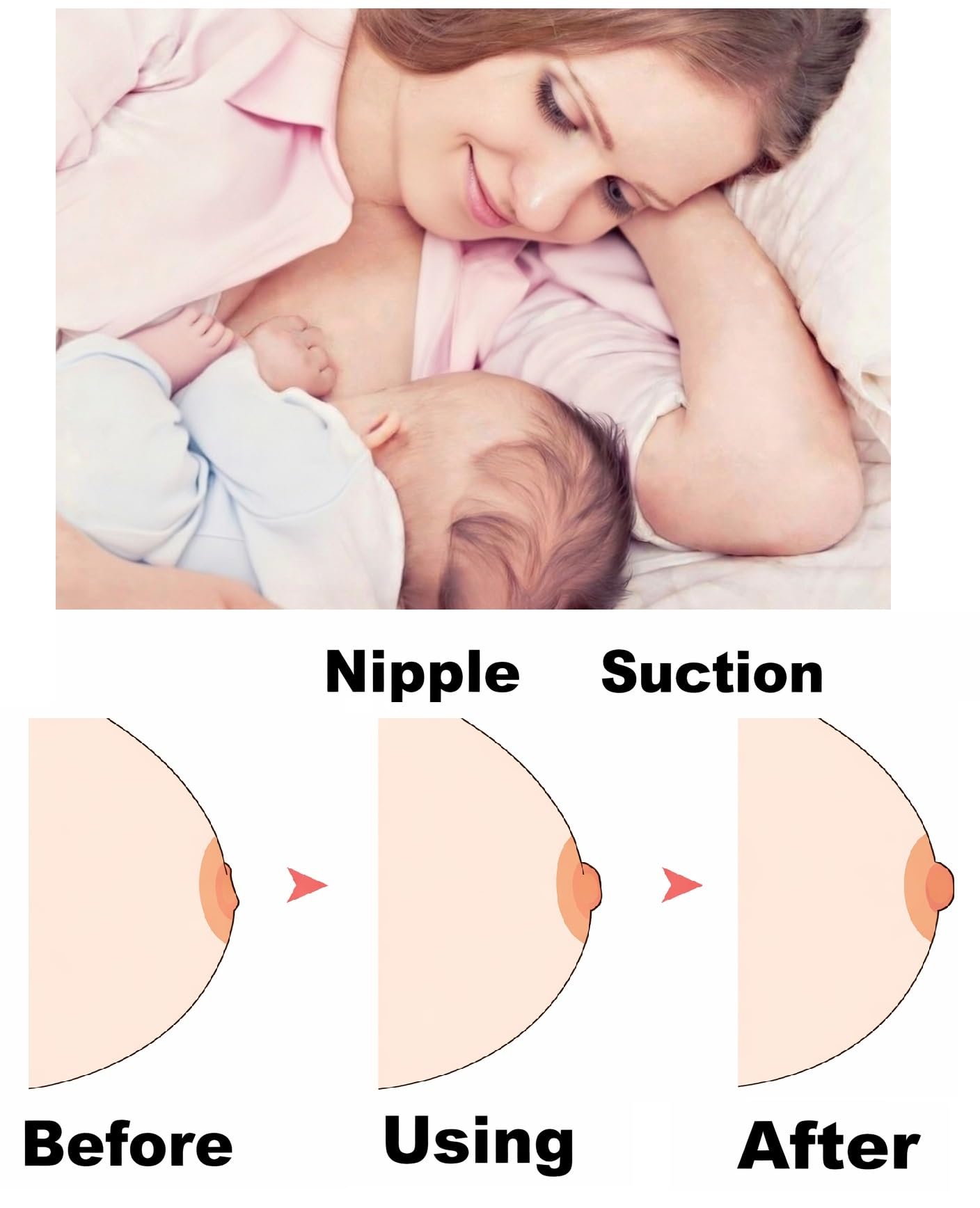 Gajoin nipple corrector showing adjustable suction for controlled grip.