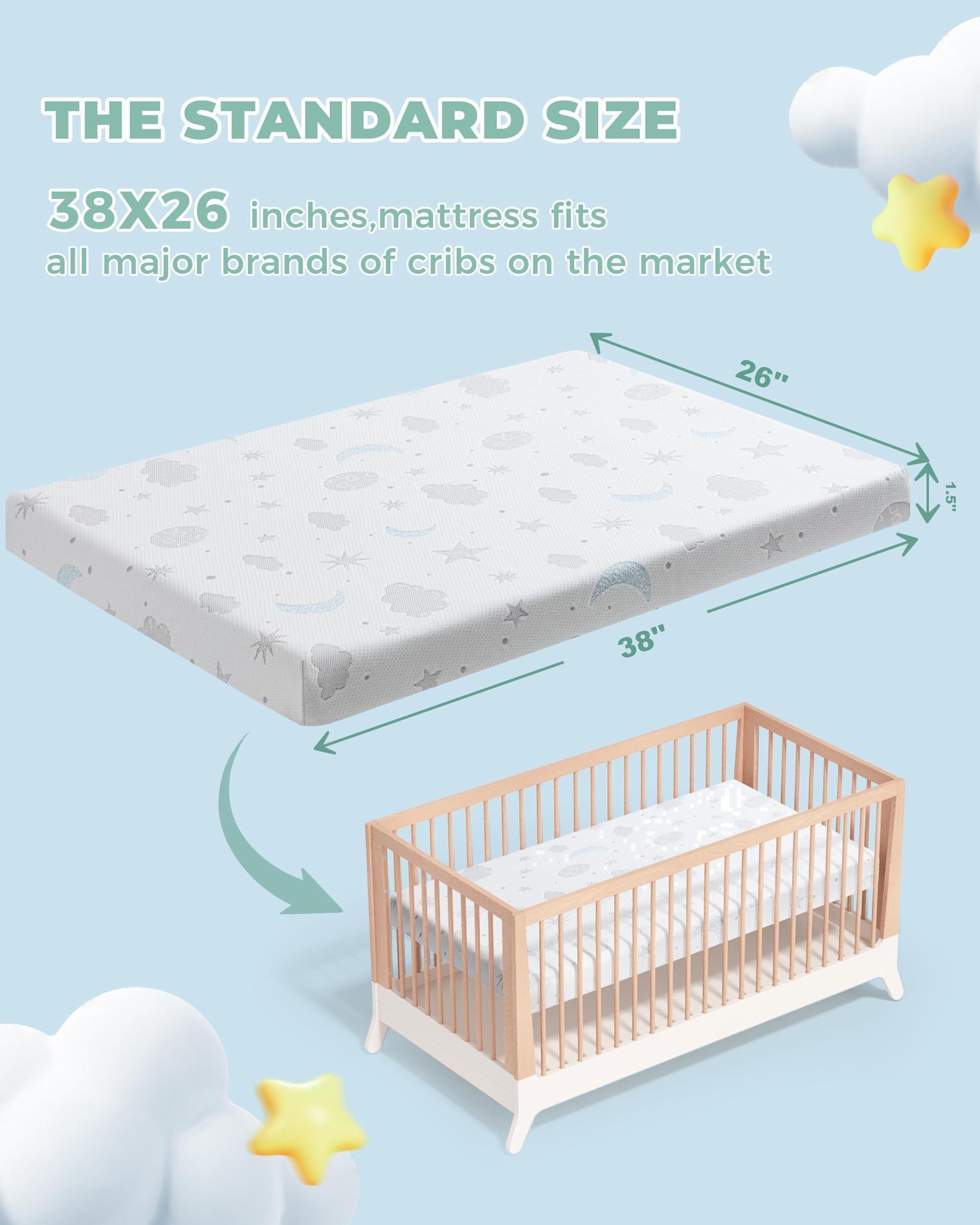 Ganondorf Pack and Play Mattress 38x26 side view highlighting six-sided stability for safe use.