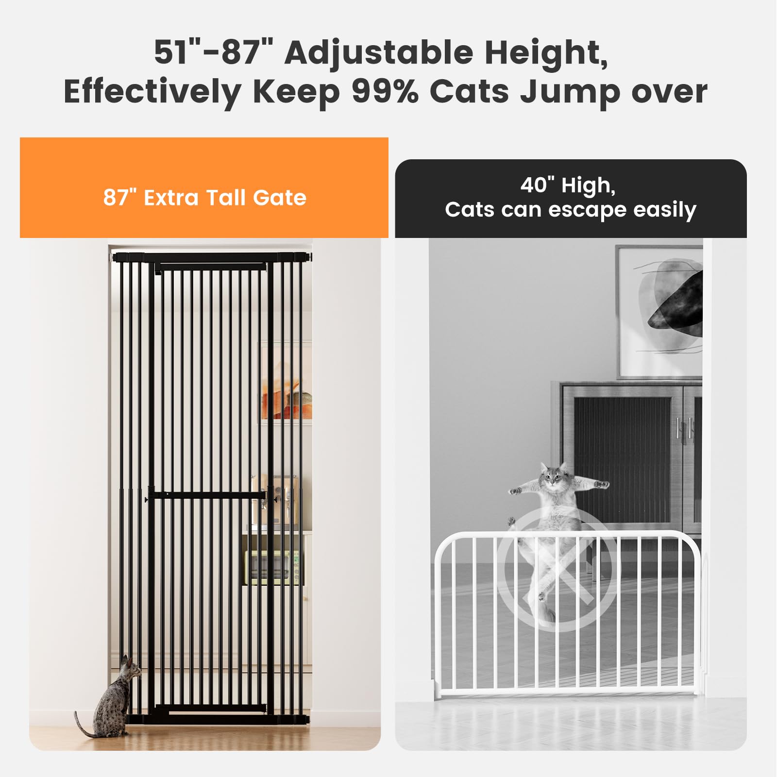 Gardner Pet pressure-mounted installation for quick, damage-free setup