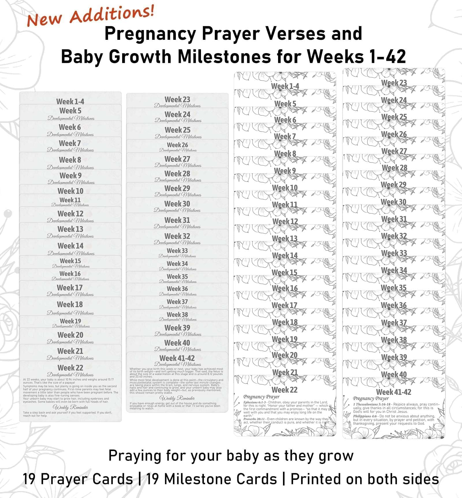 Garybank prayer cards with Bible verses for pregnancy reflections.