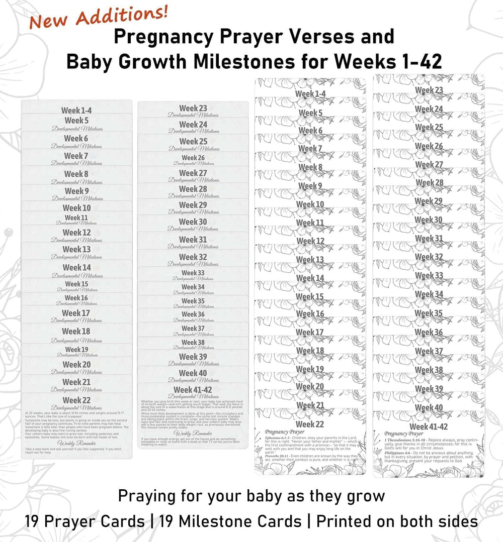 Garybank prayer cards with Bible verses for pregnancy reflections.