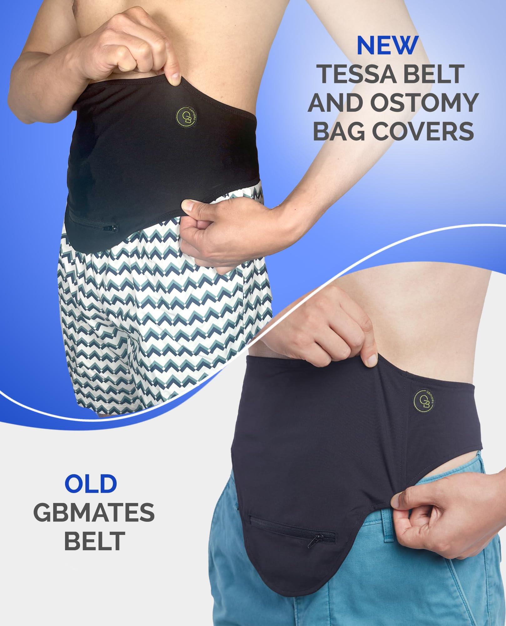 GBmates hook-and-loop fasteners secure the pouch during activity.