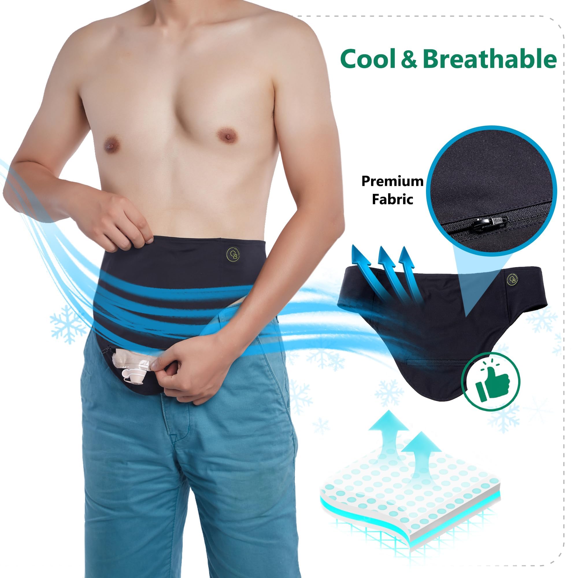 GBmates Ostomy Belt adjustable high-stretch straps for a customized fit