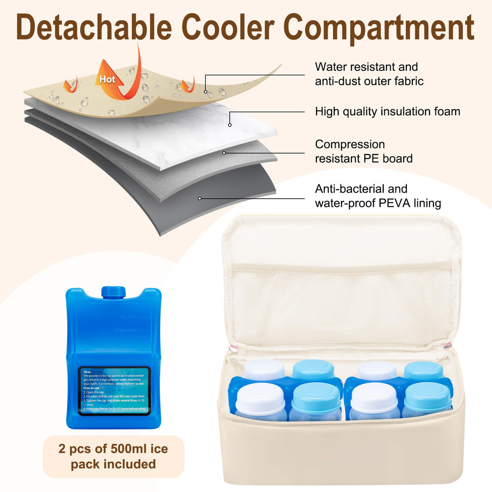 GDNasist multiple pockets keep items organized