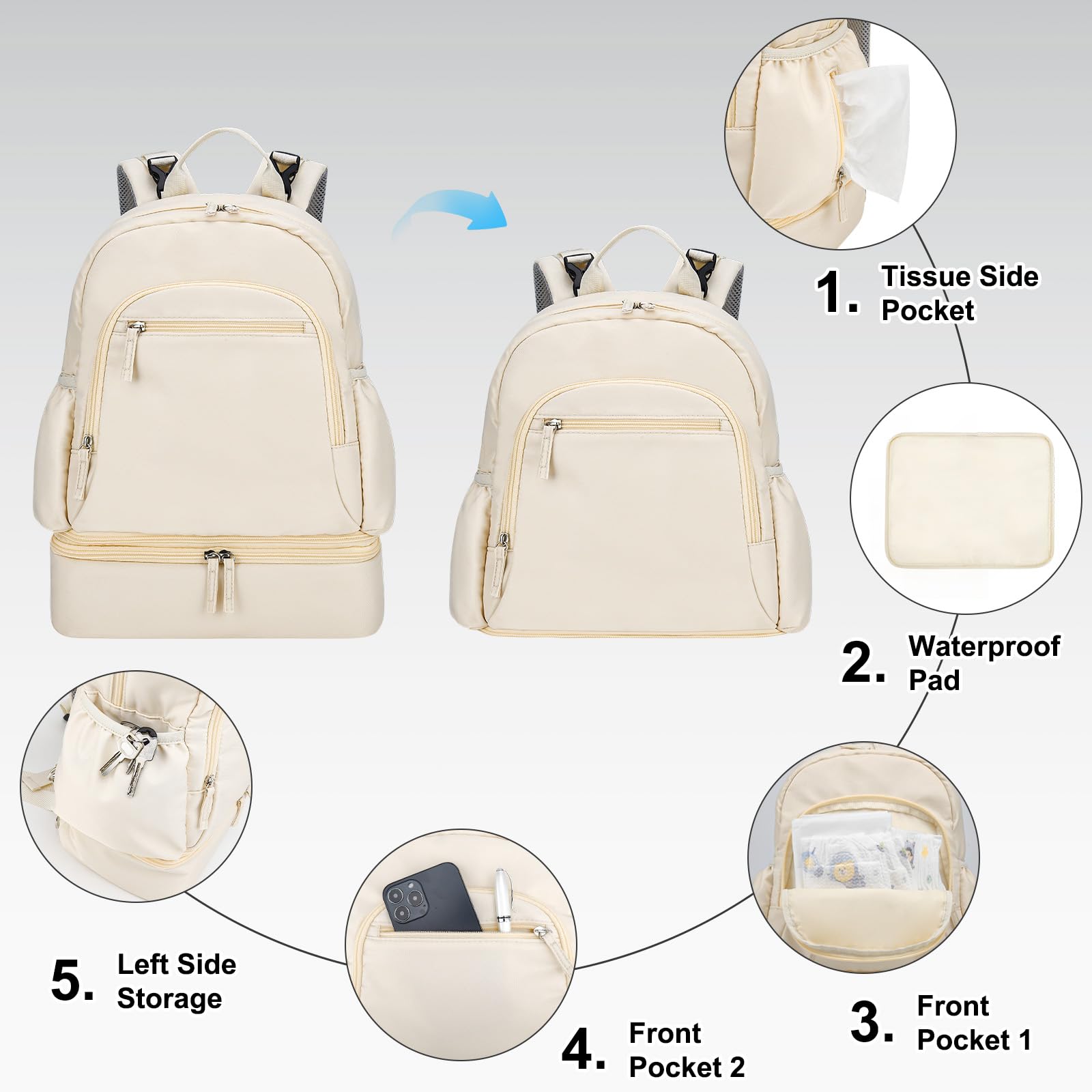 GDNasist cooler compartment and blue packs help maintain bottle temperature during travel.