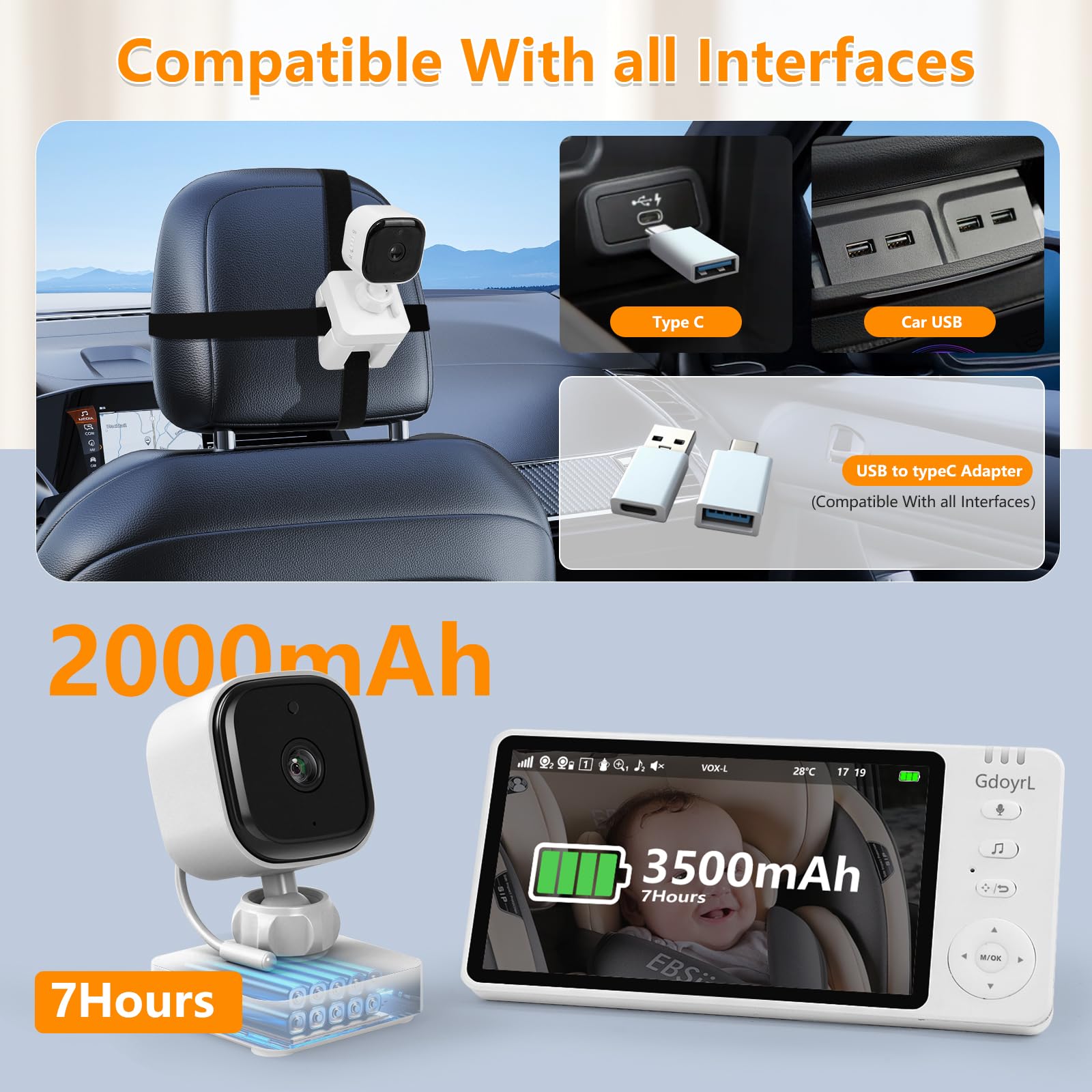 GdoyrL-360-rotating-monitor gives wide backseat coverage from any mounting spot.