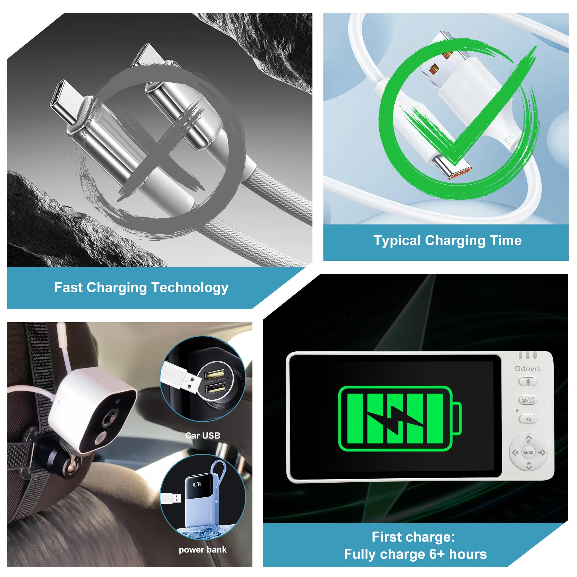 GdoyrL baby car monitor with 360 degree rotation for flexible seating.