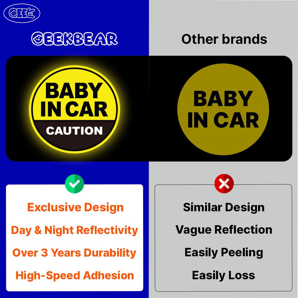 GEEKBEAR weather-resistant magnet endures sun and rain in motor vehicles.