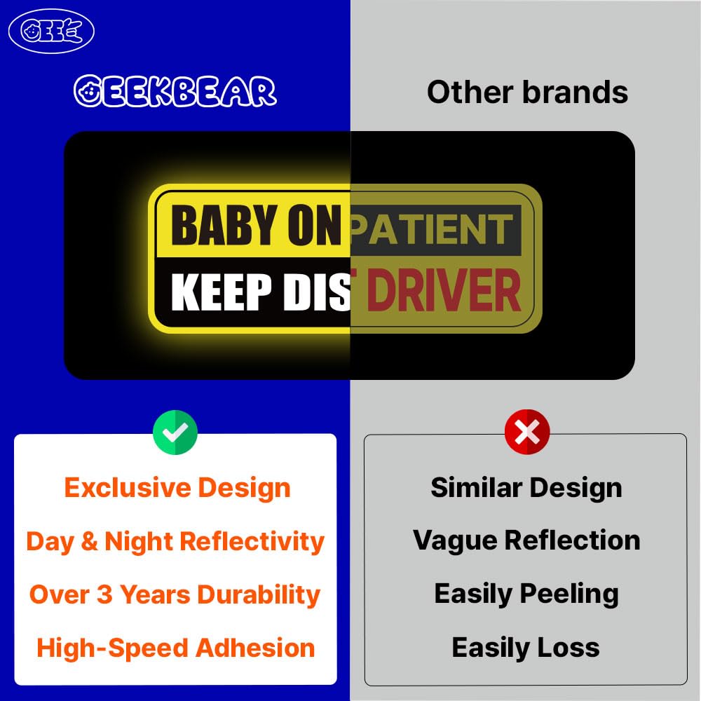GEEKBEAR high-contrast design supports quick driver recognition.