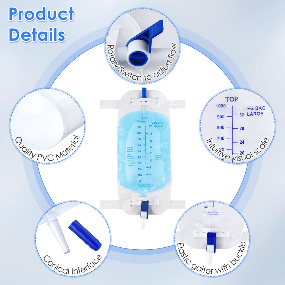 Geiserailie leg bag flip drain for easy on-the-go emptying.