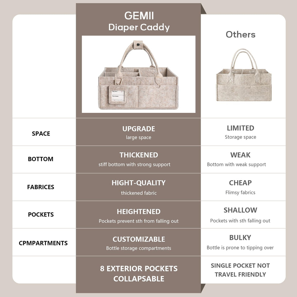 GEMII diaper caddy large oatmeal open compartments for quick access to essentials.