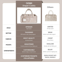 GEMII diaper caddy large oatmeal open compartments for quick access to essentials.