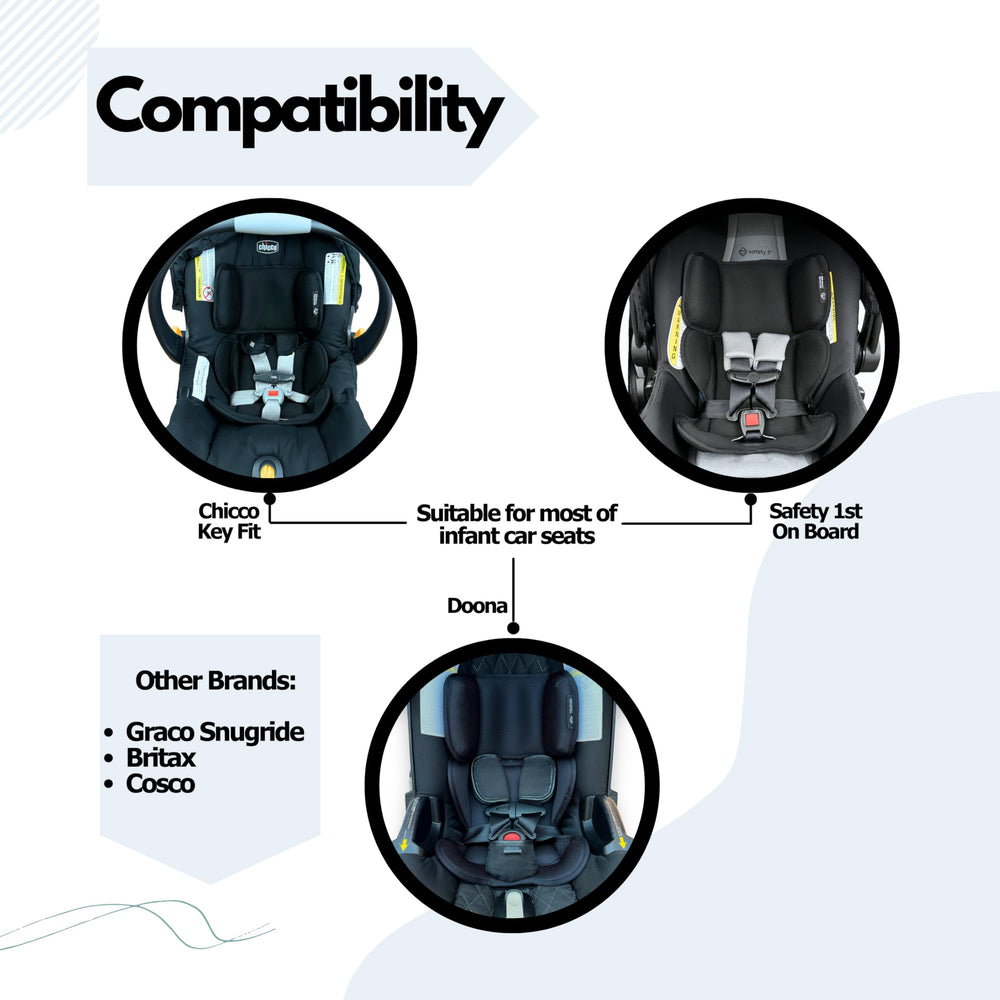 Generic CPC-certified insert meets safety standards for added confidence.