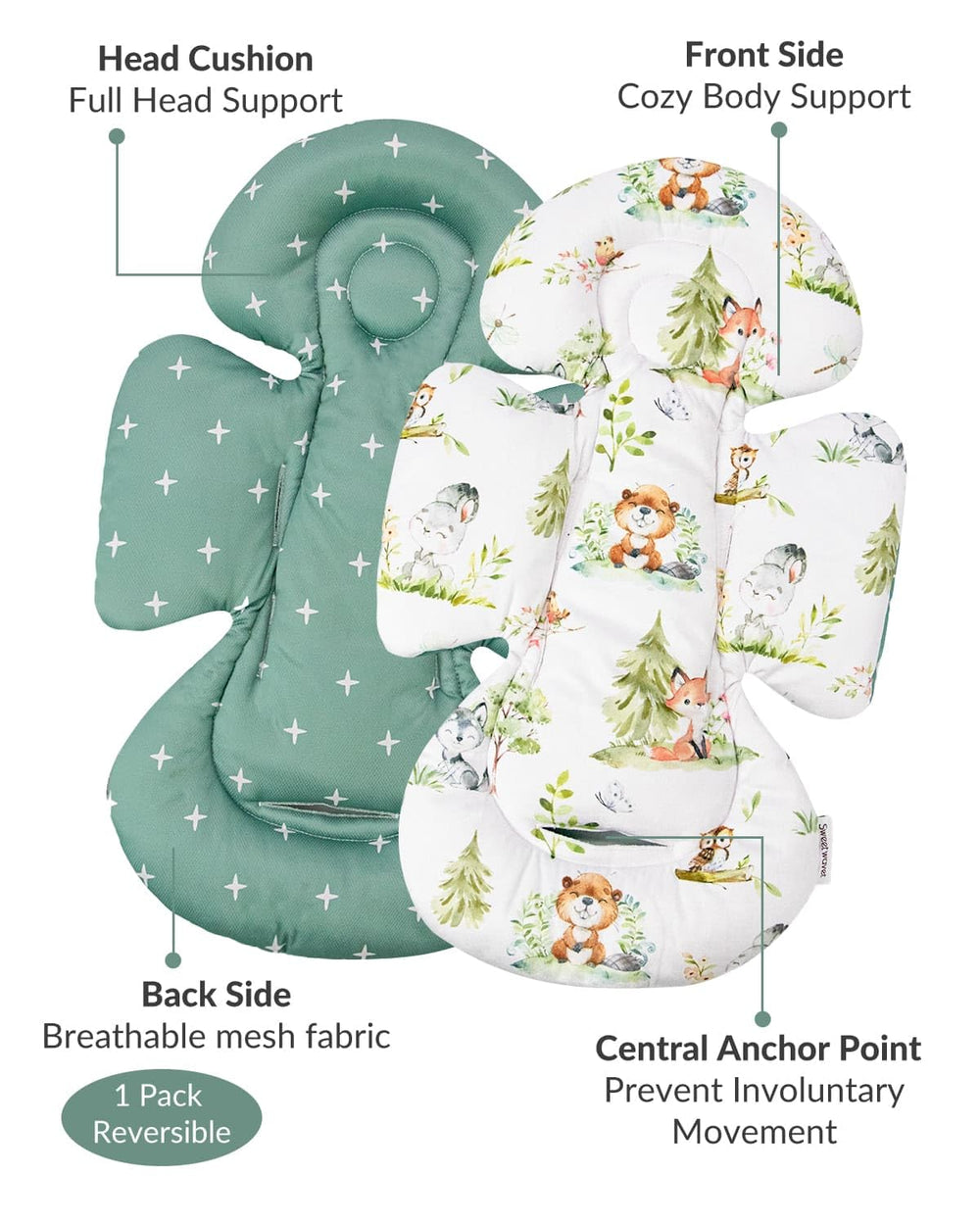 Package includes two belt pads for comfort during harness use