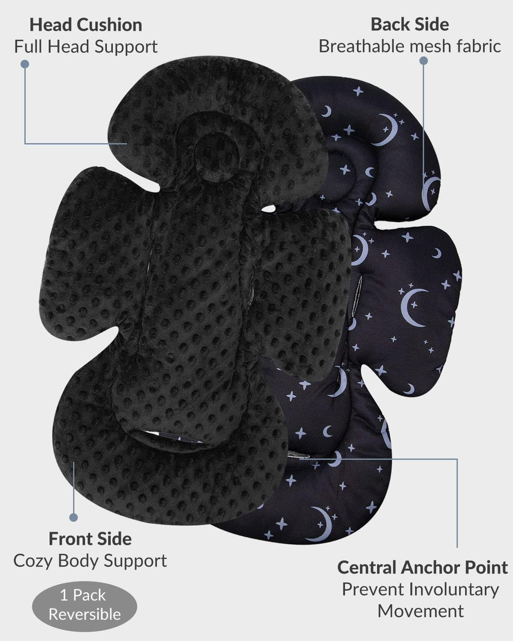 Generic infant seat insert includes belt covers and crotch pad.