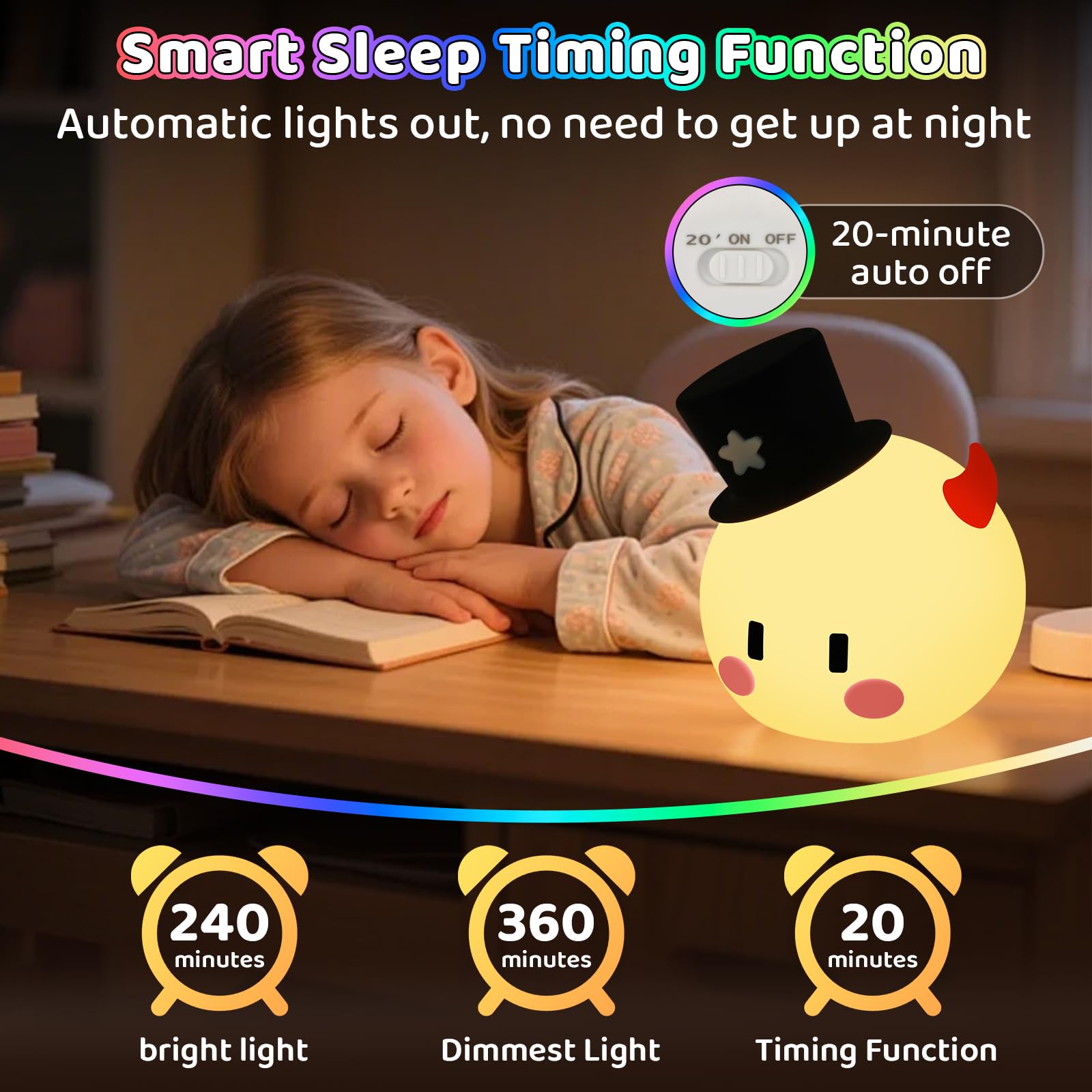 Timer feature on the Generic Monster Night Light supports 20 minutes.