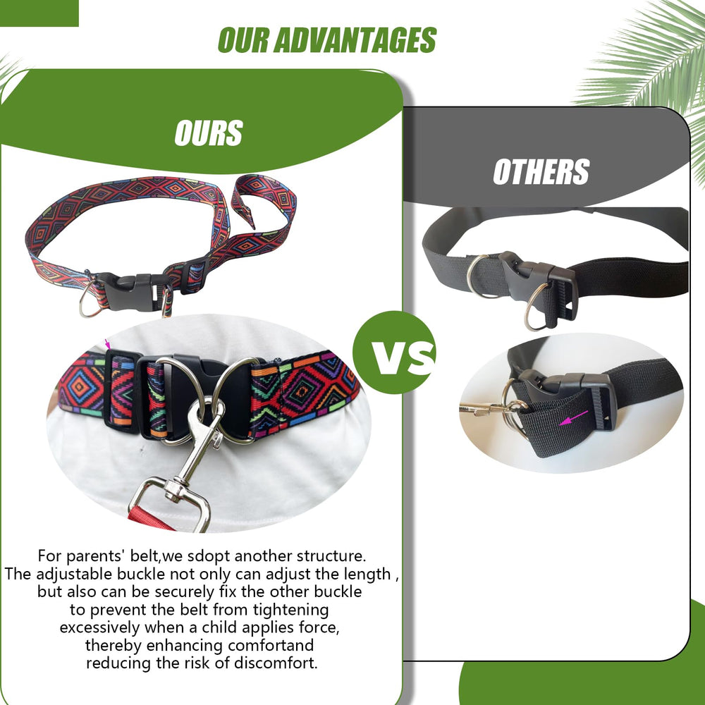 Generic Multi-configuration Usage shows versatile wear options for parents.