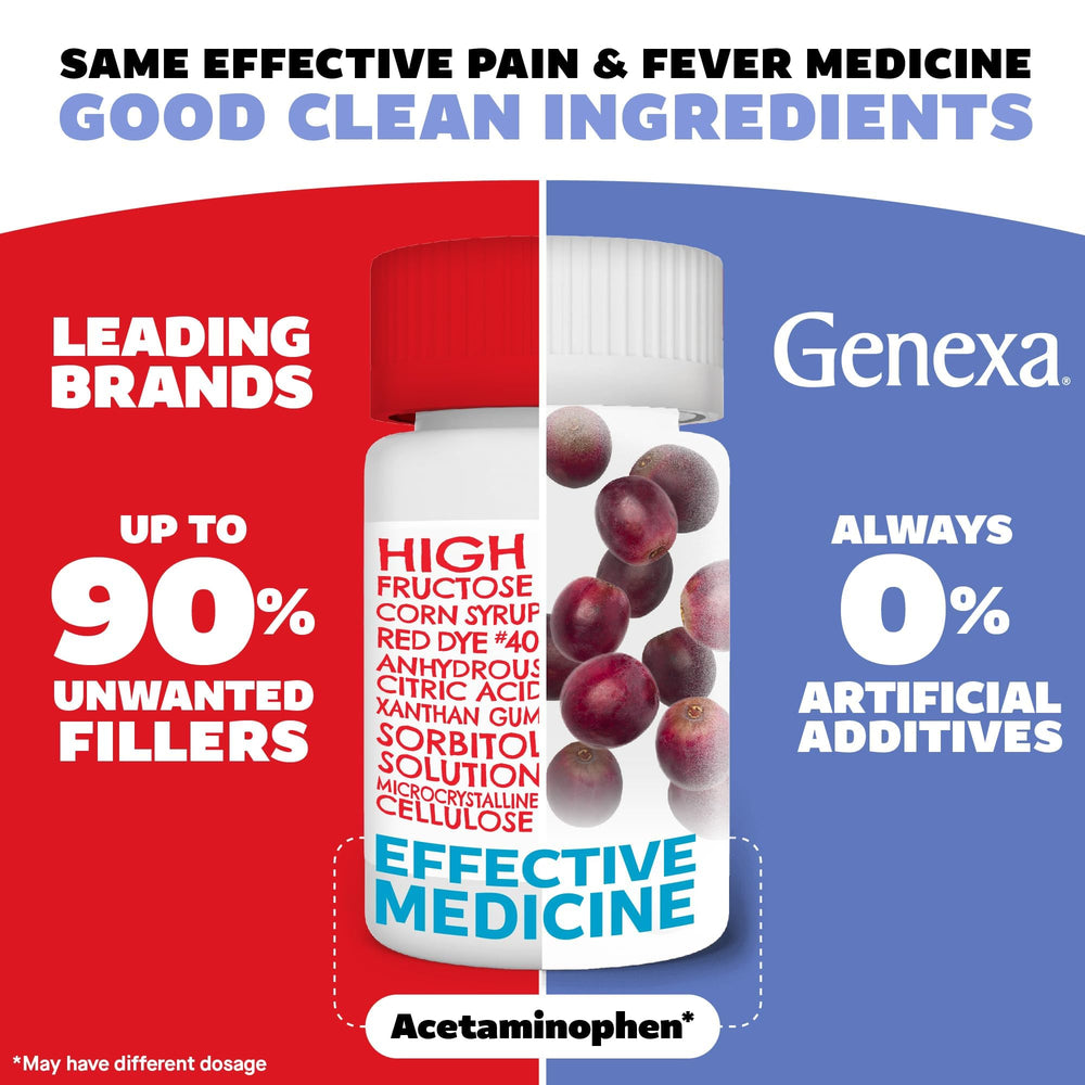 Genexa artificial-additive-free label emphasizes safety.