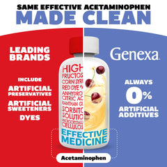 Genexa dosing spoon shown with cherry-flavored acetaminophen for easy administration.