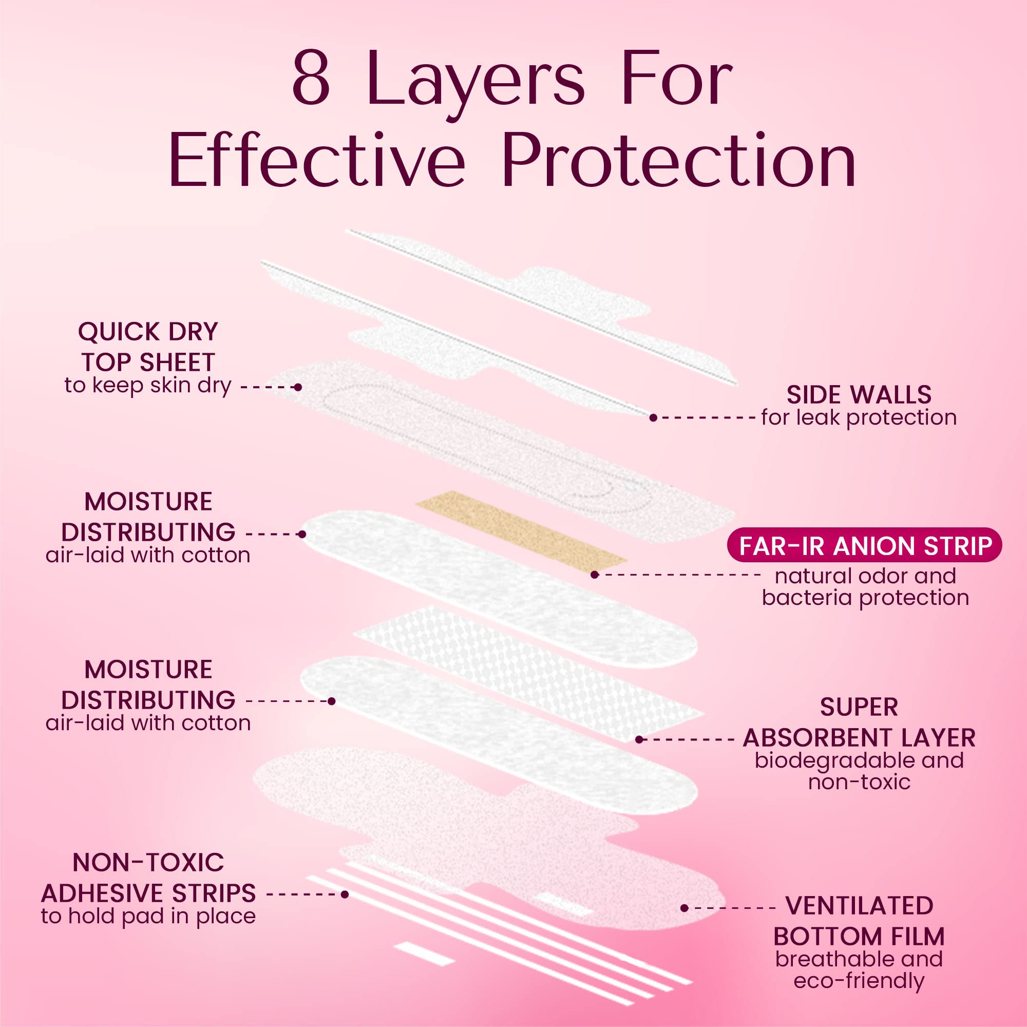GENIAL DAY dermatologist-tested design suitable for diverse skin types.