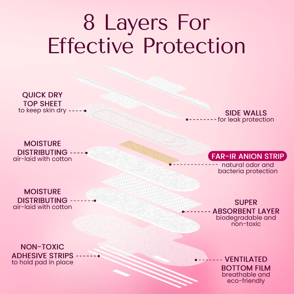 GENIAL DAY dermatologist-tested design suitable for diverse skin types.