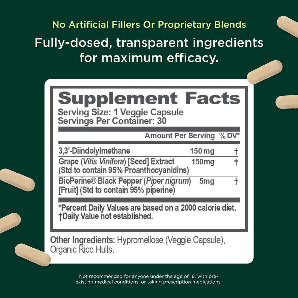 DIM ingredient detail in Genius Estrogen Balance