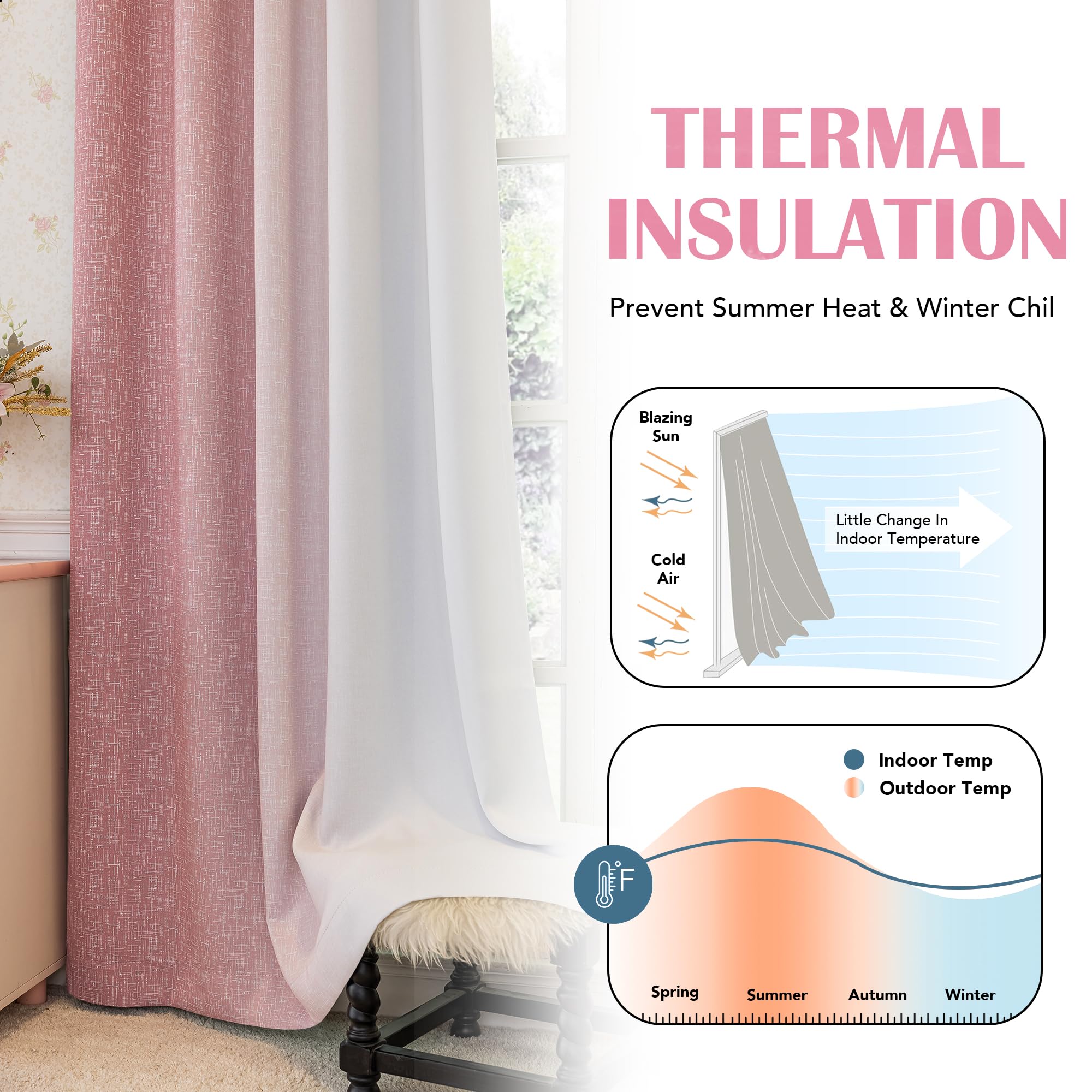 Geomoroccan rod pocket design for easy installation and full window coverage.