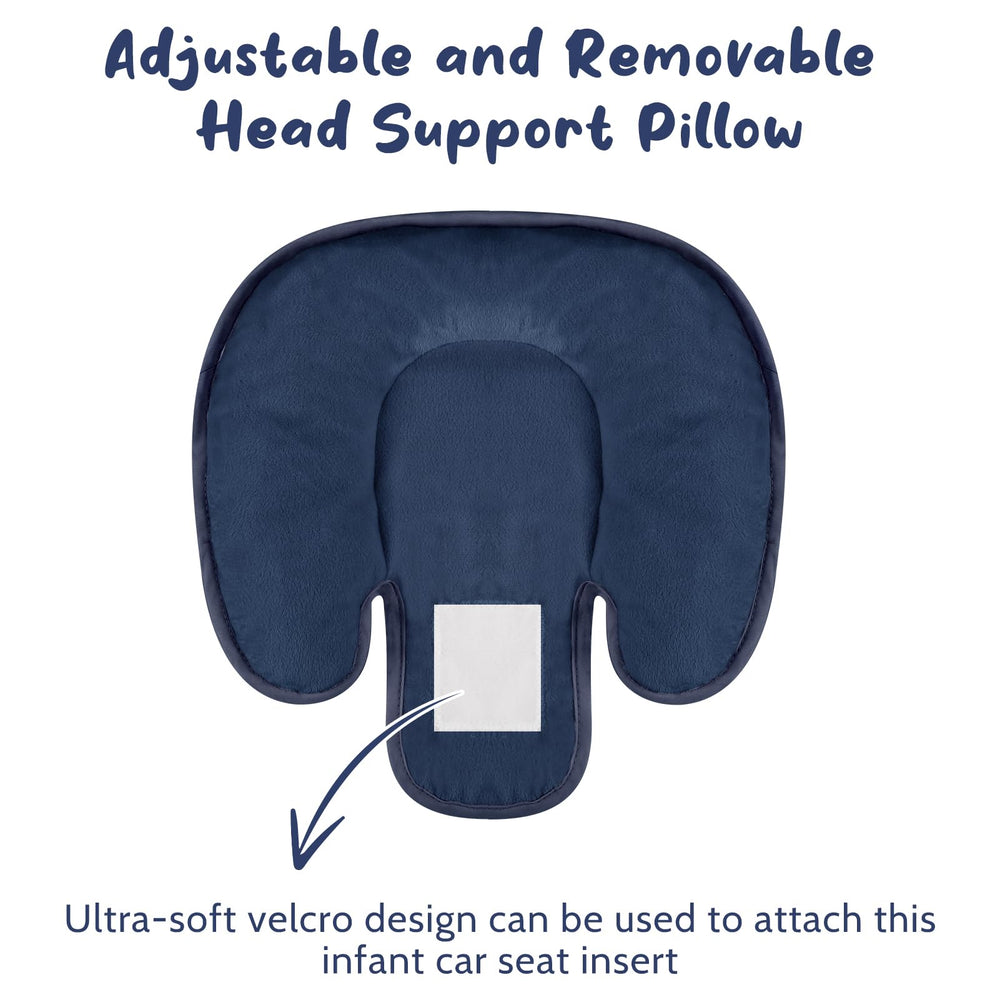 GFU reversible plush-front enhances comfort and airflow for seasonal use