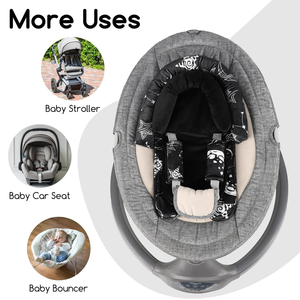 GFU two-piece head and body set enhances versatility for seasons
