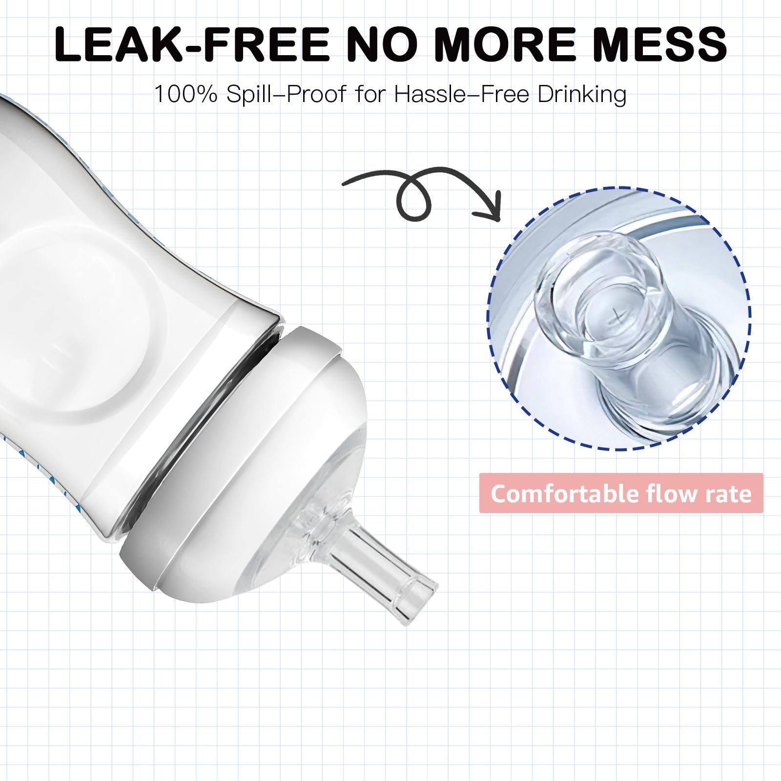 Giftophilia nipple design with soft spout supports comfortable baby sipping.