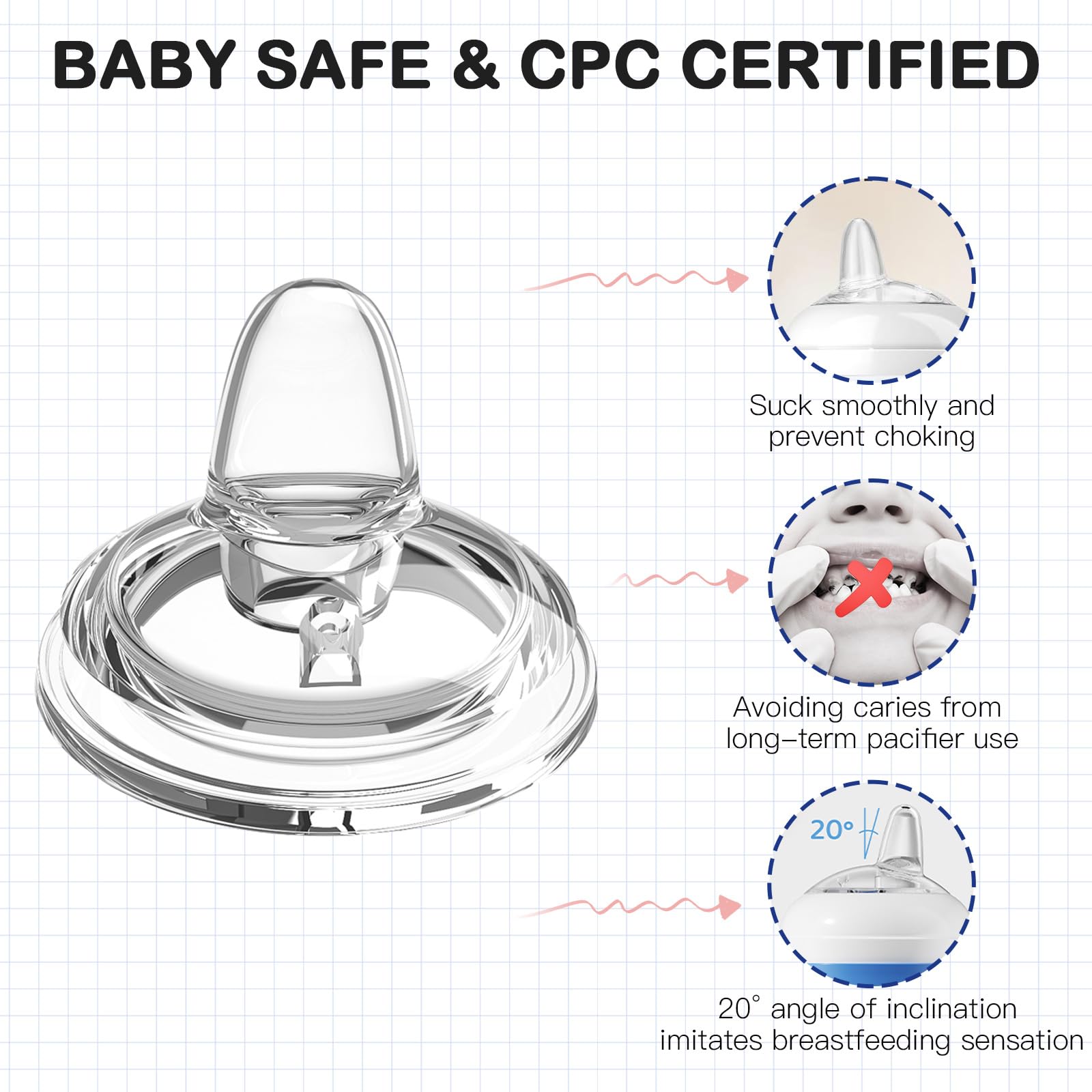 Giftophilia Sippy Nipples offer wide compatibility with Philips Avent bottles.