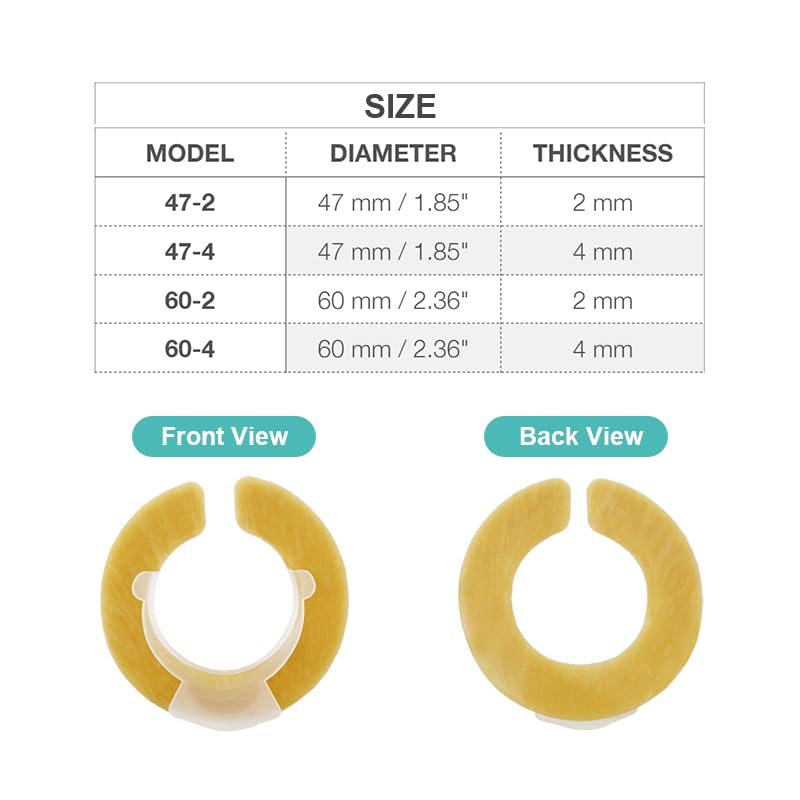 Giiiiump ostomy accessory improves bag integrity and user confidence.
