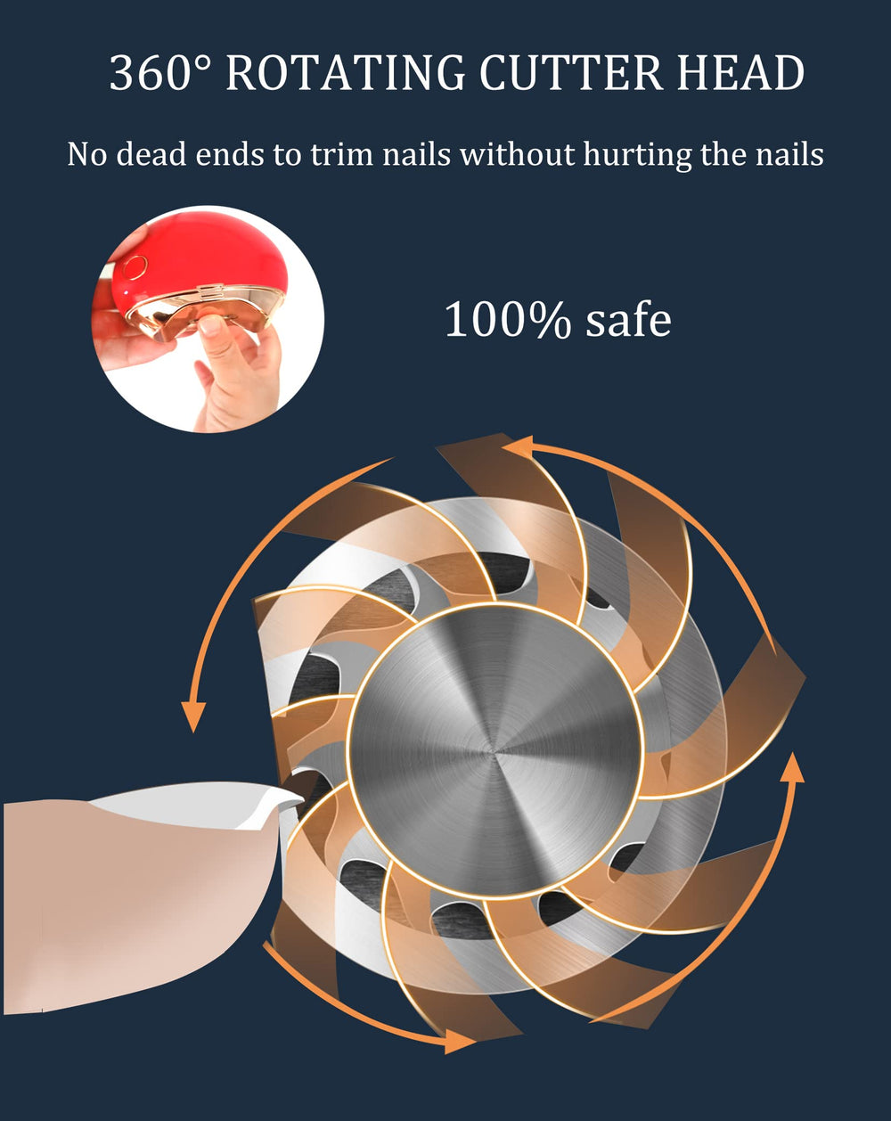 Ginalaia arc-shaped blade with concave guide enables precise trimming