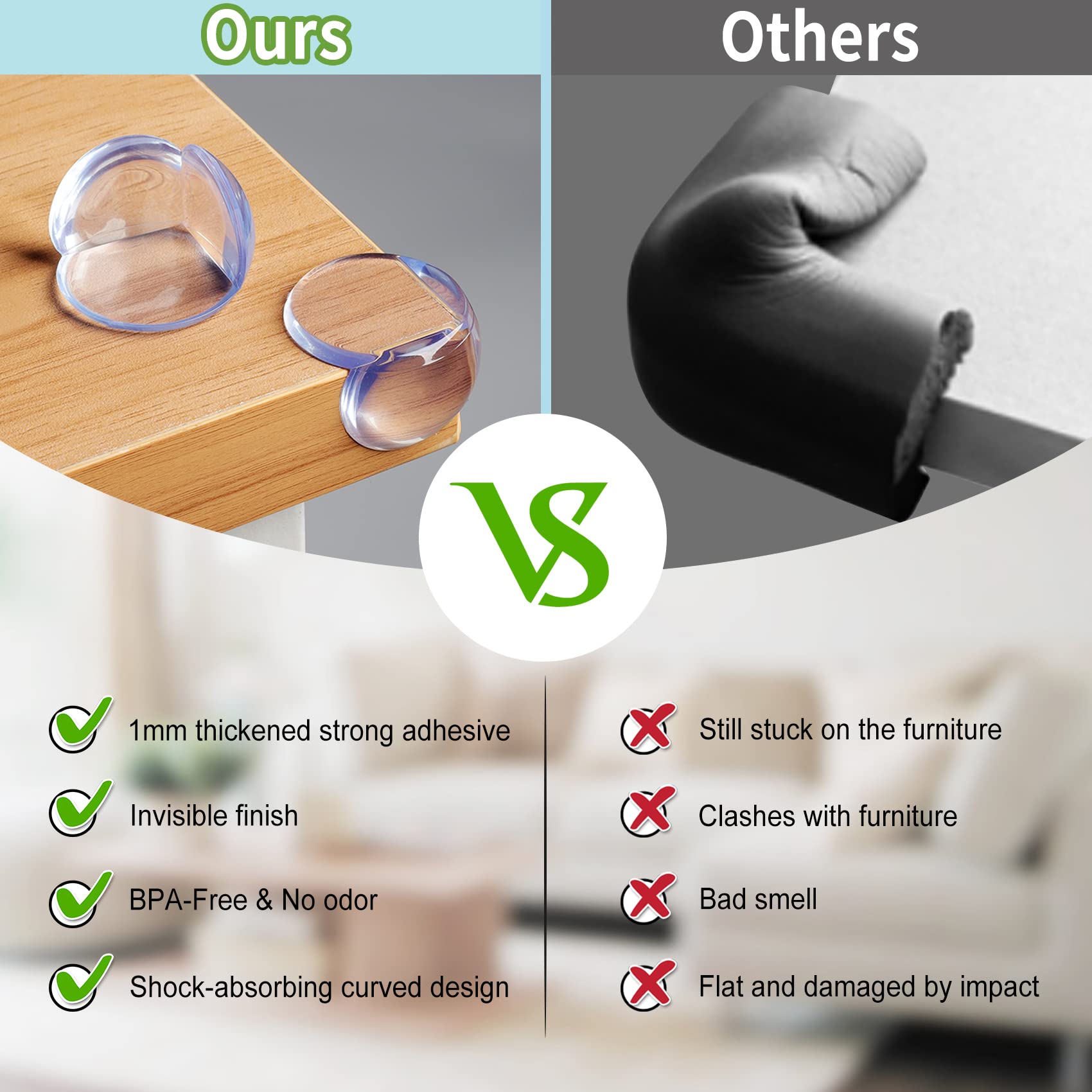 Gioriches corner protector with strong adhesive strips prevents lifting during play.