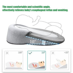 Glemall Nursing Pillow non-slip base keeps feeding secure and stable during close-to-baby moments.