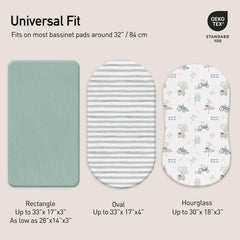 Gllquen Baby universal 33x17x4 fit for many bassinet shapes.