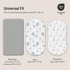 Elastic band close-up ensuring snug bassinet sheet fit