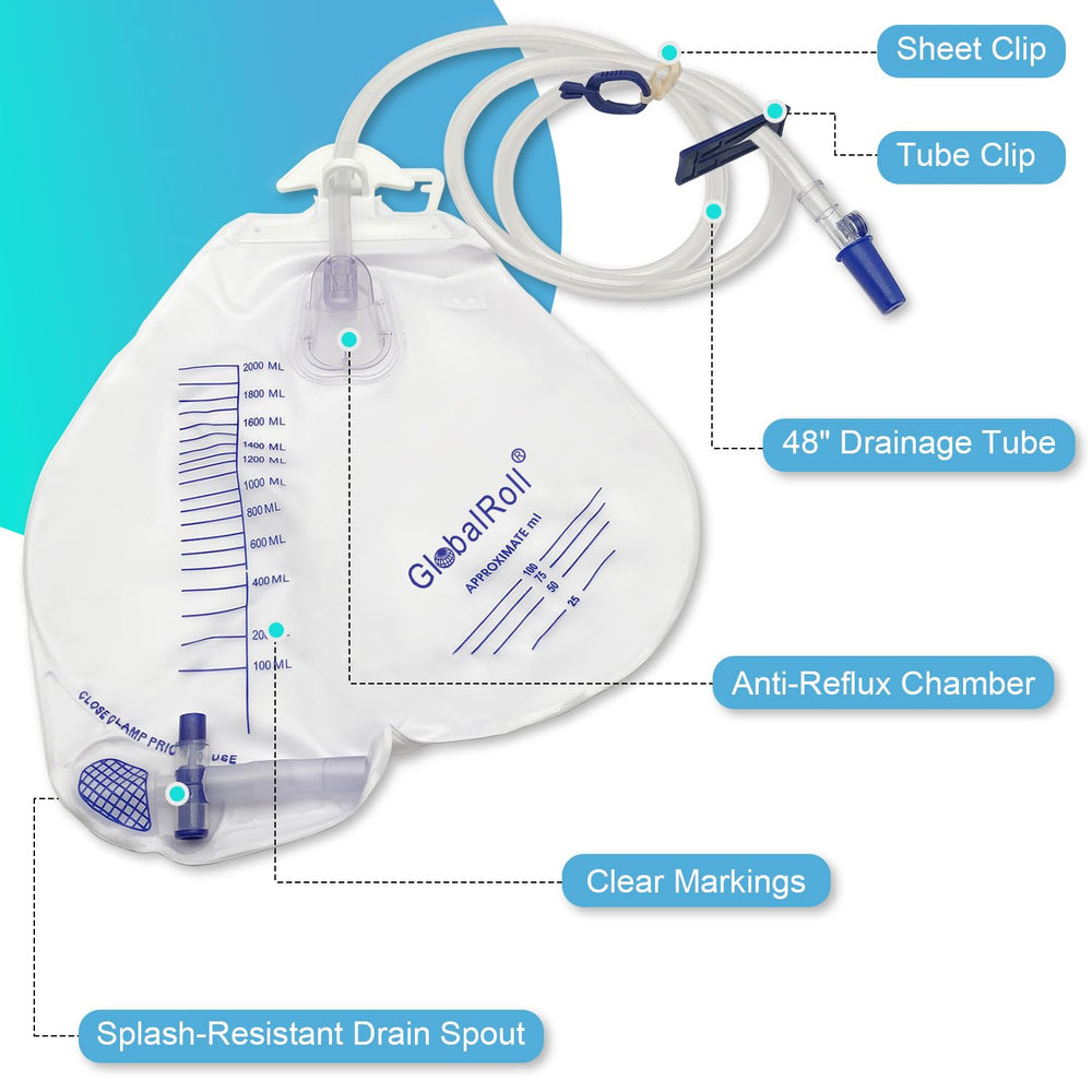 GlobalRoll 2000ml capacity bag reduces need for frequent changes.