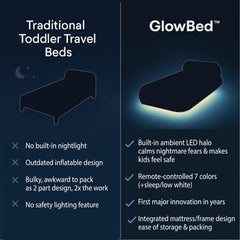 GLOWBED twin-size bed image offers spacious room for growing kids.
