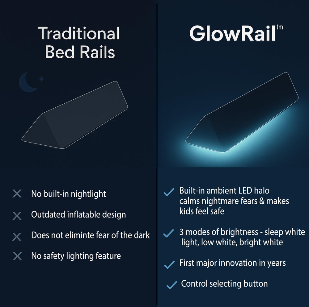 GlowRail inflation detail shows easy setup and compact storage