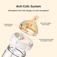 Glusmami bottle with four included nipples for versatile feeding.