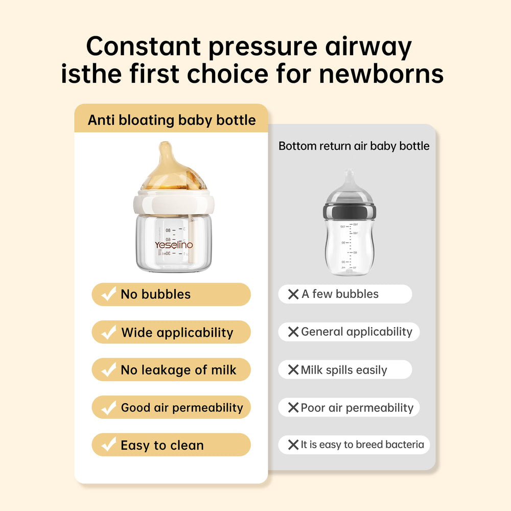 Two-bottle packaging from Glusmami with four nipples included.