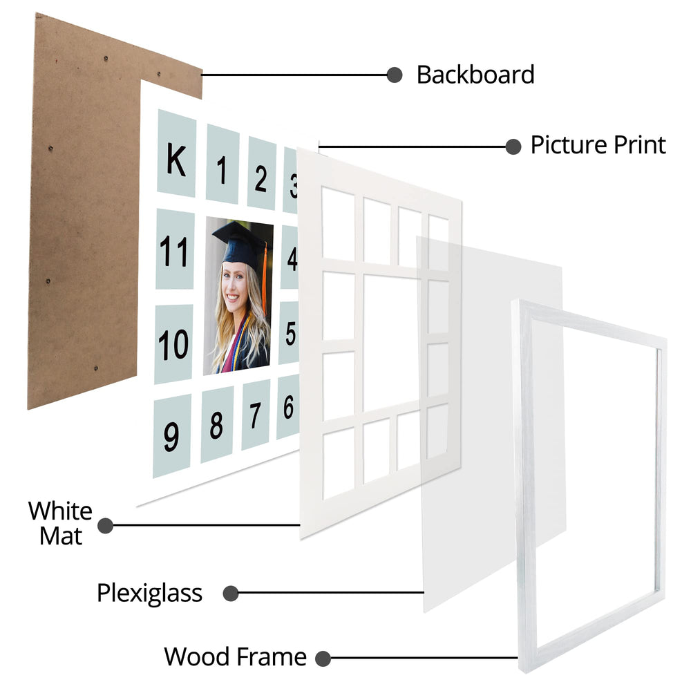 GMFrames UV protection plexiglass front preserves memories with clear visibility