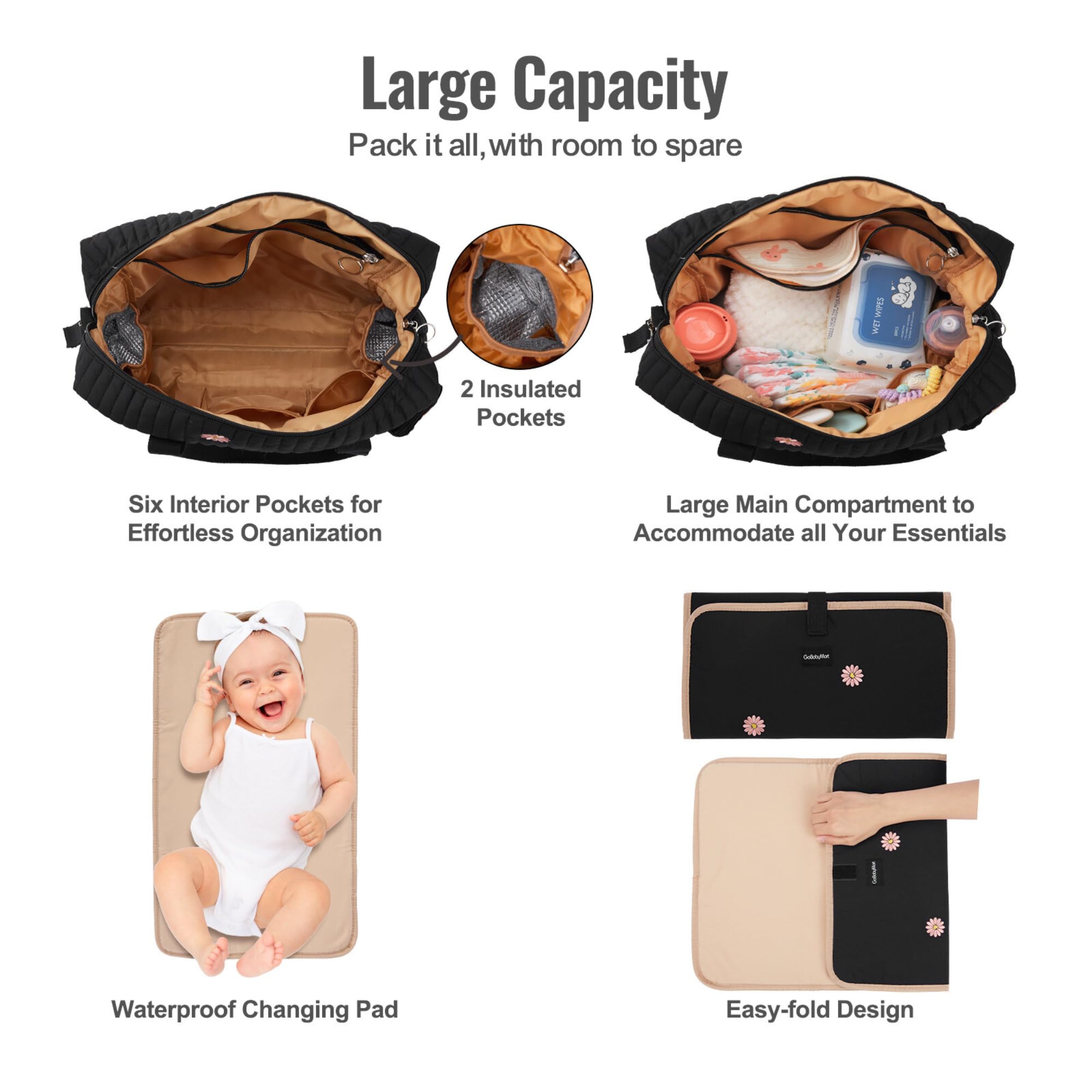 GOBABYMART diaper bag with multiple carry options for hands-free travel