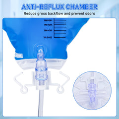 Goffing clips and hooks secure the bag to rails or sheets at the bedside.