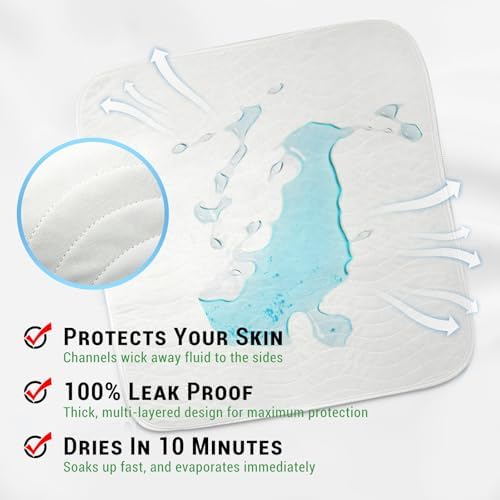 Gogreen four-layer underpad absorbs liquids efficiently