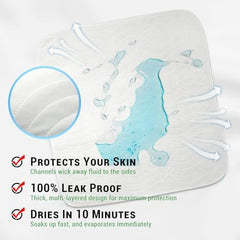 Gogreen four-layer underpad absorbs liquids efficiently