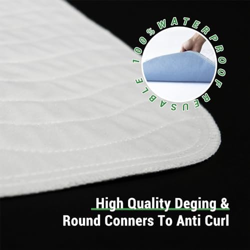 Gogreen self-drying underpad dries quickly after use