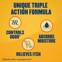 Gold Bond Medicated Powder Triple Action Relief usage-area image suggests moisture control benefits.