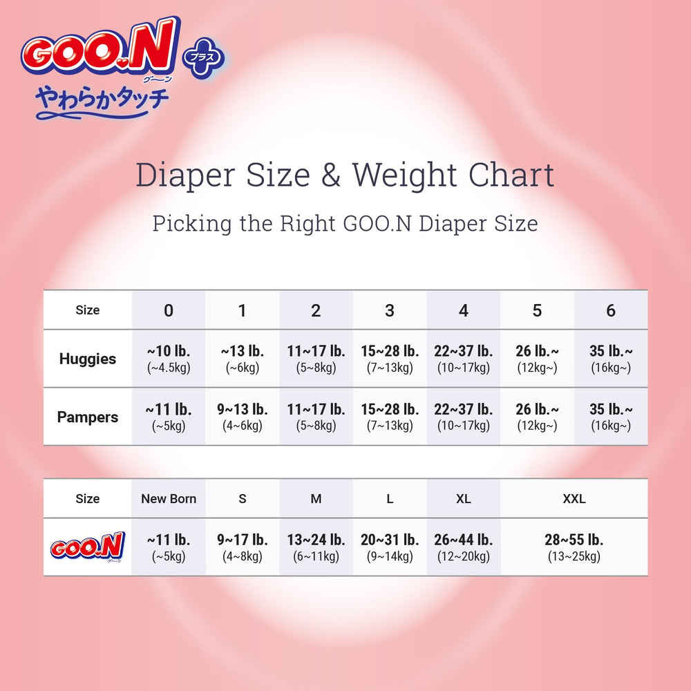 GOO.N Plus+ Pants L disposable paper-like material allows simple disposal after use.